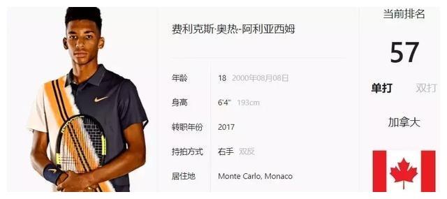 比赛中的不 比赛中的不