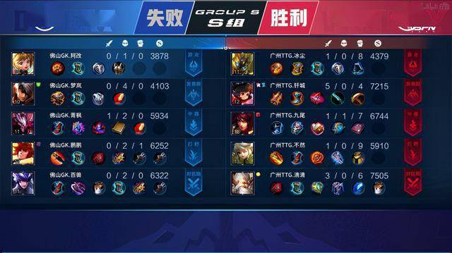 大大减轻主 大大减轻主