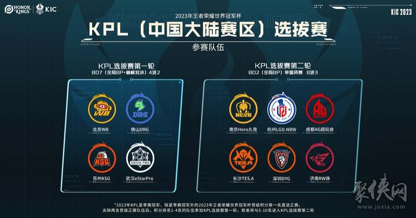 需要调整战 需要调整战