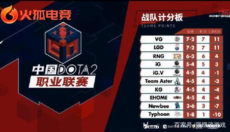 战术分析 战术分析