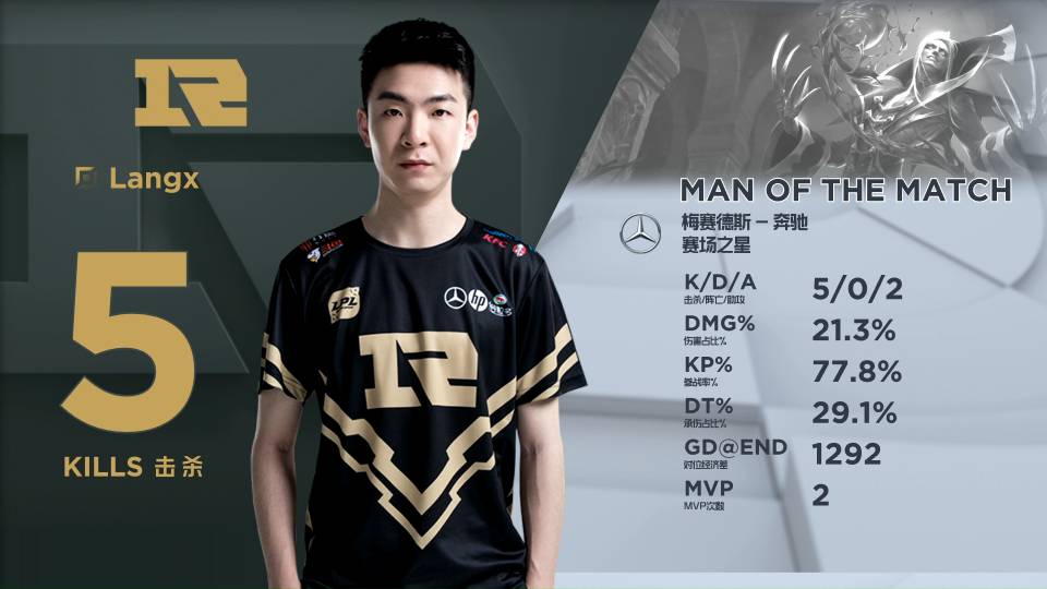 他们就取得 他们就取得