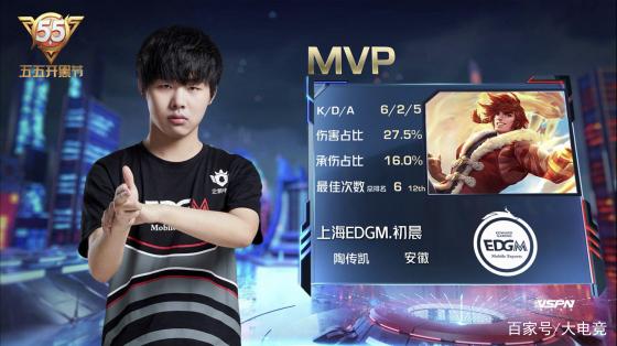 权衡的关键 权衡的关键