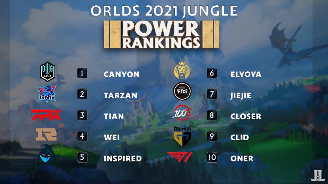 斯梅恩存在 斯梅恩存在